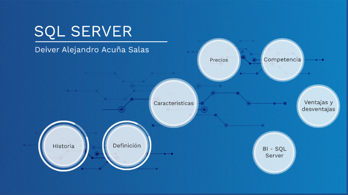 SQL Server by Alejandro Acuña on Prezi
