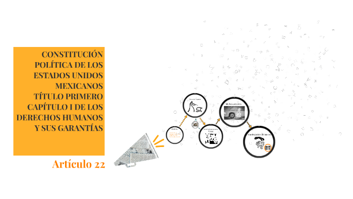 CONSTITUCION POLITICA DE LOS ESTADOS UNIDOS MEXICANOS by Ana Catalán on ...