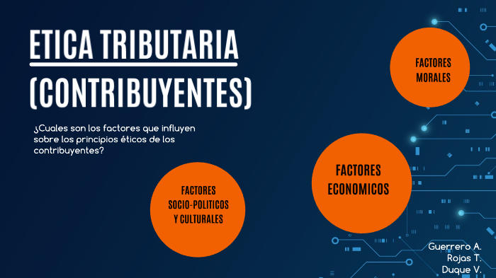 Etica Tributaria Contribuyentes By Tatiana Rojas