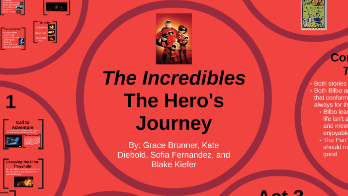 the incredibles 1 hero's journey
