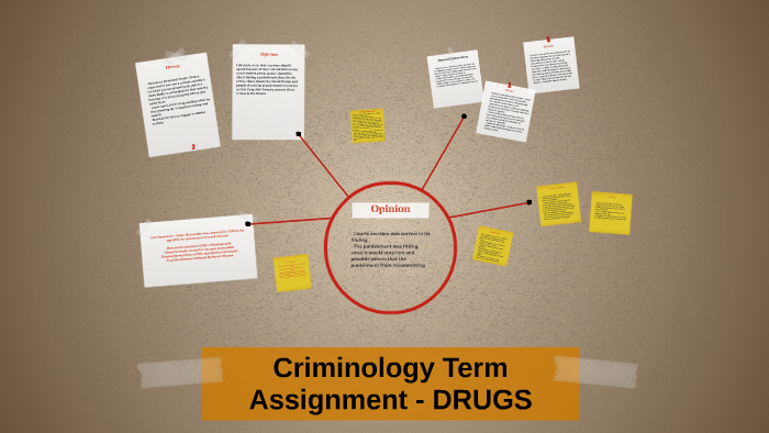 criminology assignment examples