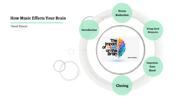 How Music Effects the Brain by David Blanset on Prezi