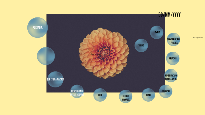 Las macros y las bases de datos by Danielle Jiménez on Prezi