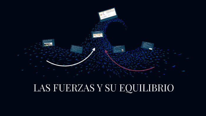 LAS FUERZAS Y SU EQUILIBRIO by Eulalia Elizabeth Villacis Sigcho on Prezi