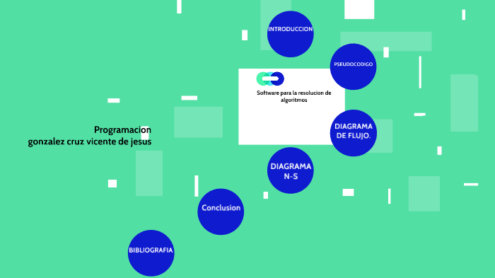 software para la resolución de algoritmos. by Jesus Gonzalez Cruz on Prezi
