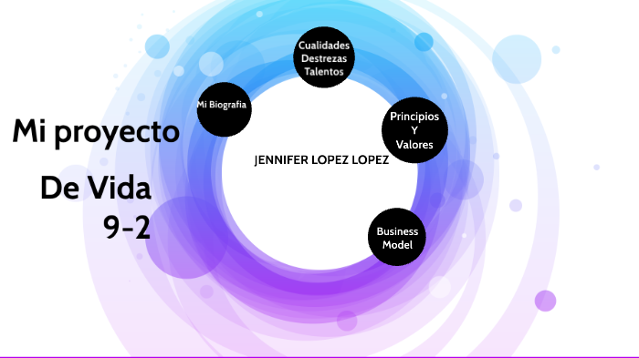 Mi proyecto de vida Jennifer Lopez by Ana Lopez on Prezi
