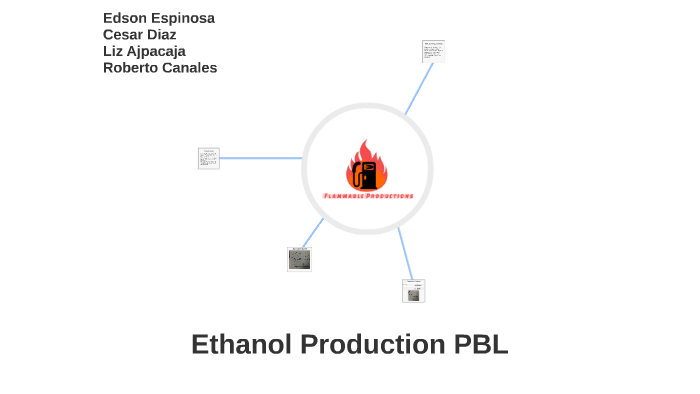 Ethanol Production by Edson Espinosa on Prezi