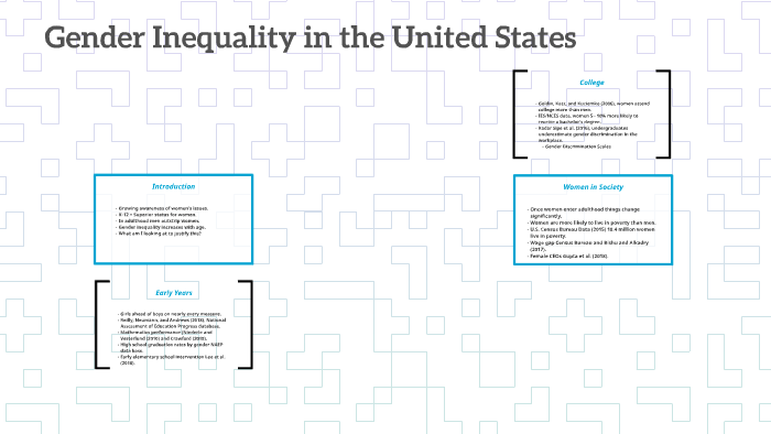 Gender Inequality in the United States by Grace Forren on Prezi