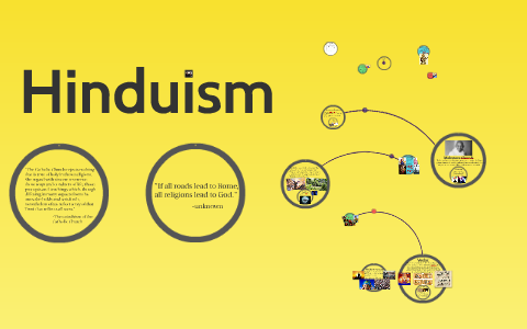 Hinduism by H Manoharan on Prezi