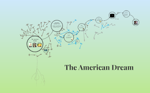 The American Dream by Tamara Simic on Prezi