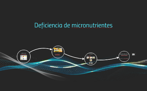 Deficiencia De Micronutrientes By