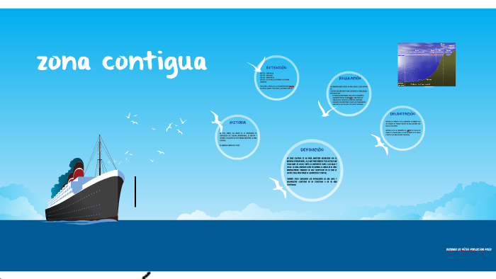 zona contigua by Darling Xilena Caicedo Rueda on Prezi