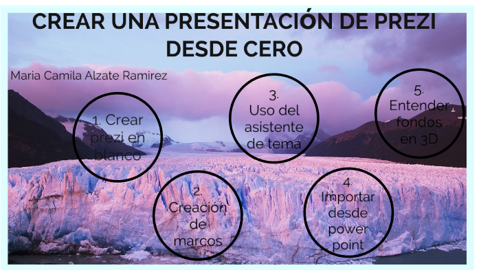 Crear una presentacion de prezi desde cero by Camila Alzate on Prezi
