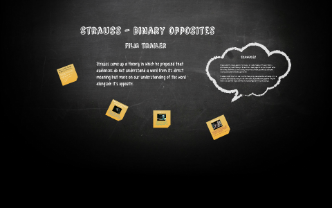 Levi Strauss - Binary opposites by bethany ryalls on Prezi