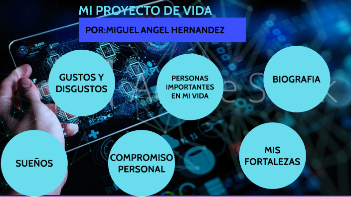 MI PROYECTO DE VIDA by Miguel Angel Hernandez Arango on Prezi