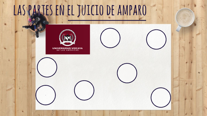 LAS PARTES EN EL JUICIO DE AMPARO by on Prezi