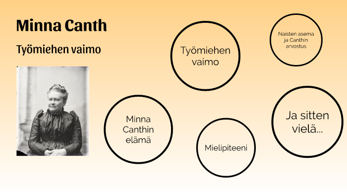 Minna Canth by Minttu Kurki on Prezi Next