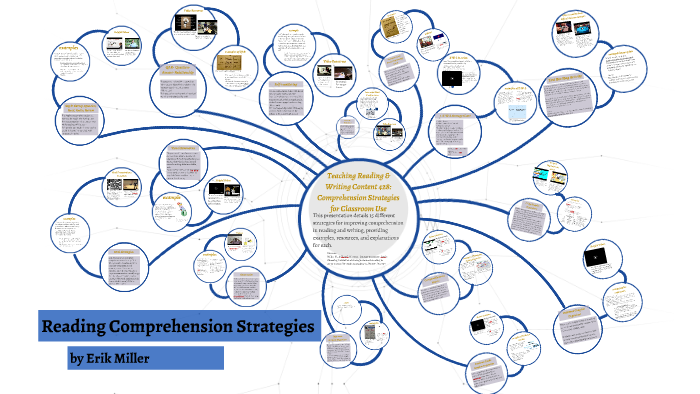 Reading Comprehension Strategies by on Prezi