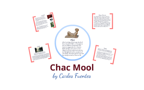 Chac Mool by Mitalipova