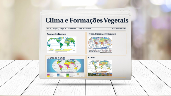 Clima E Formações Vegetais By Geografia Work 8006