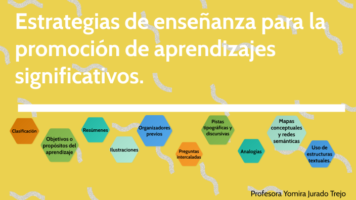 Estrategias de enseñanza para la promoción de aprendizajes