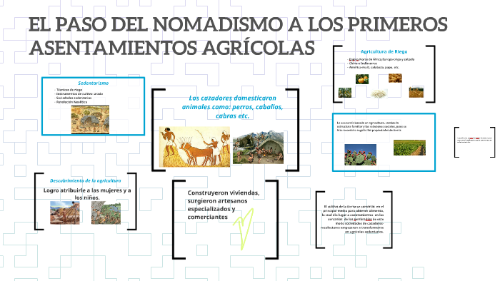 EL PASO DEL NOMADISMO A LOS PRIMEROS AS by Montserrat de la Tower on Prezi