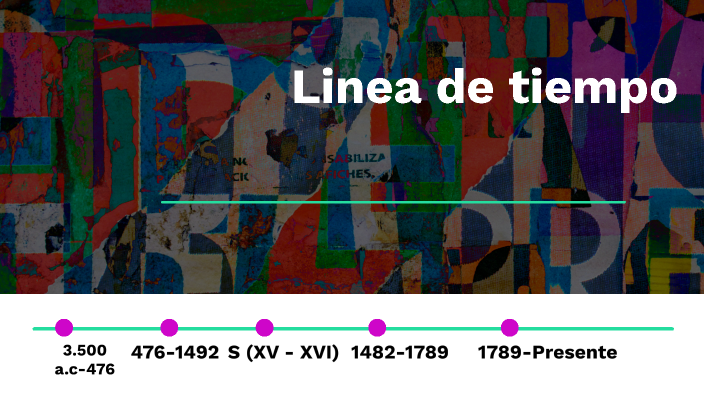 Linea de tiempo by David Pérez on Prezi