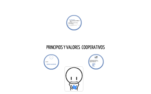 PRINCIPIOS Y VALORES COOPERATIVOS By Roberto Ortega On Prezi