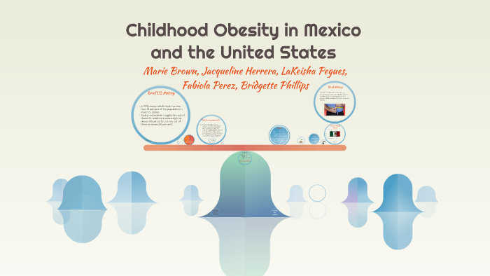Childhood Obesity in the United Stats and Mexico by Bridgette Denise on ...