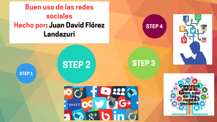 Buen uso de las redes sociales by JUAN DAVID FLÓREZ LANDAZURI on Prezi