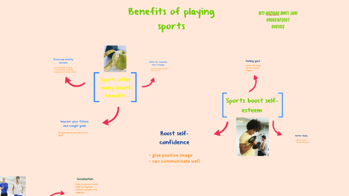 Benefits of playing sports by hzqh jr on Prezi