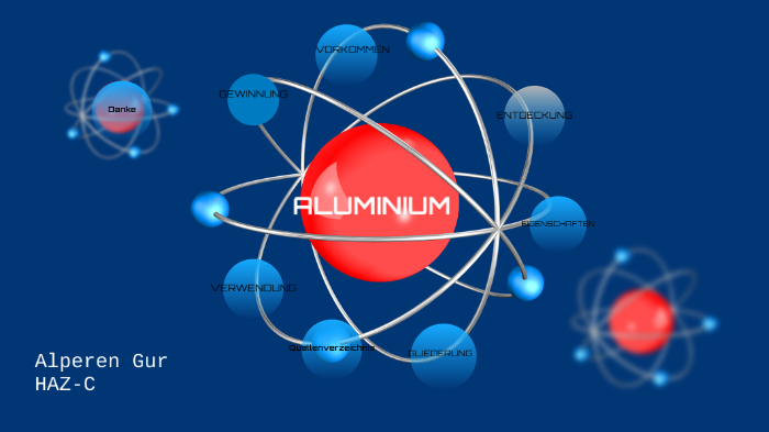 Aluminium By Alperen Gur