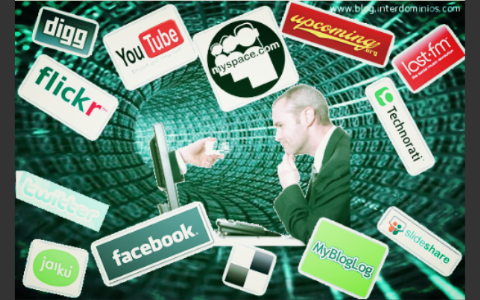 SEGURIDAD EN LAS REDES SOCIALES by ulises rodriguez on Prezi