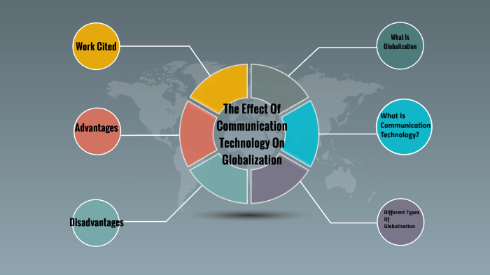 Negative Impact Of Technology In Globalization