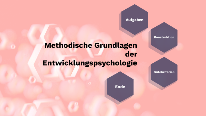 Methodische Grundlagen By Elena Hendzelewski On Prezi