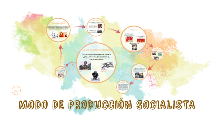 Modo de producción socialista by Susana Londoño