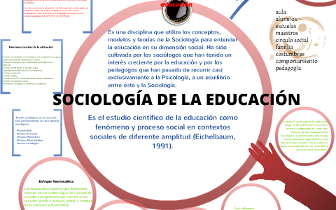 SociologÍa De La EducaciÓn By Miguel Sotelo On Prezi