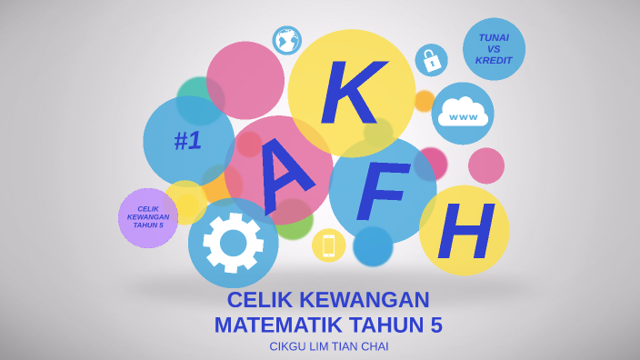 CELIK KEWANGAN (MATEMATIK TAHUN 5) by LIM TIAN CHAI Moe