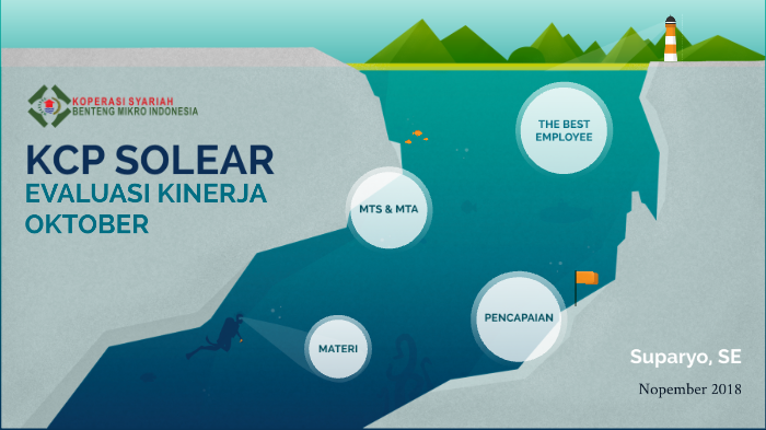 Evaluasi Kinerja Oktober Kcp Solear By Suparyo On Prezi Next