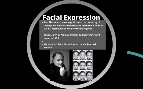 Paul Ekman Facial Expressions By Shontol Davis On Prezi Paul Ekman Facial Expressions By Shontol Davis On Prezi