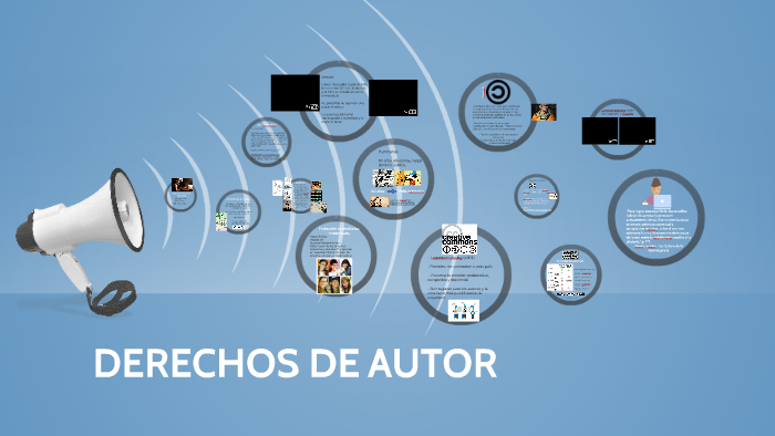 Derechos de Autor by Isa Paz on Prezi