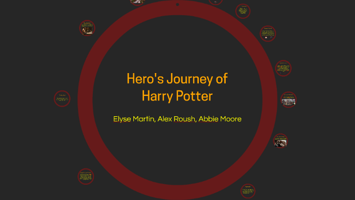 harry potter hero world