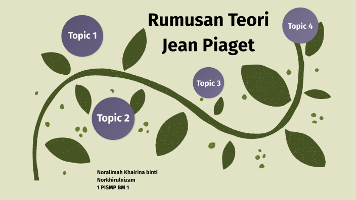 Teori Perkembangan Kognitif Jean Piaget by Noralimah Khairina on Prezi