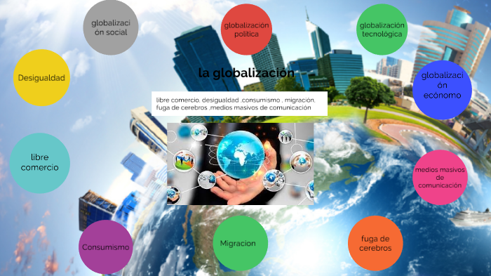 globalizacion by fenrnando rodriguez on Prezi