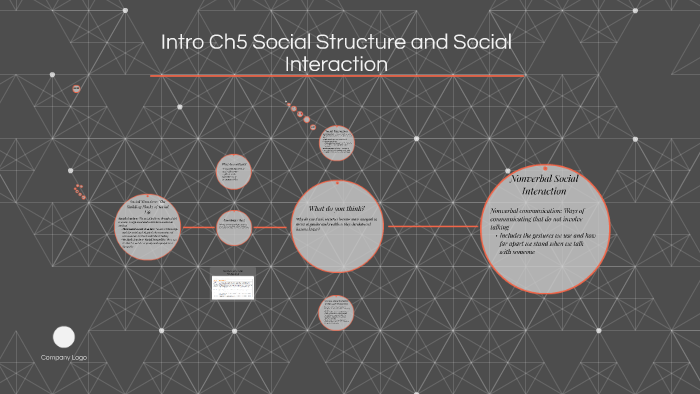 Intro Ch5 Social Structure and Social Interaction by Eric Larson on Prezi