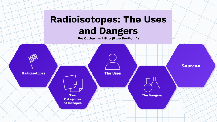 Radioisotopes: The Uses And Dangers By Catharine Little On Prezi