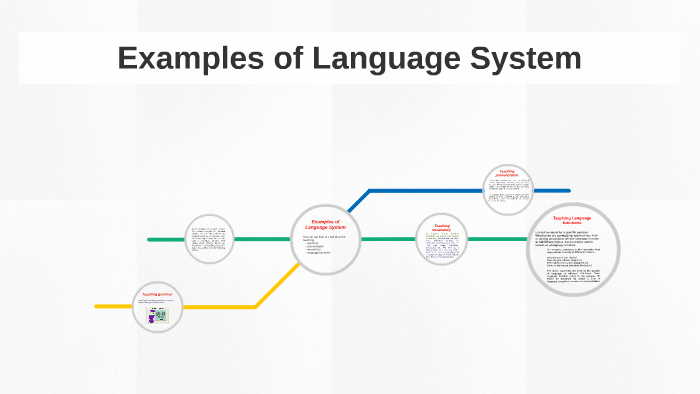 Examples of Language System by Ronald Pe 241 a on Prezi