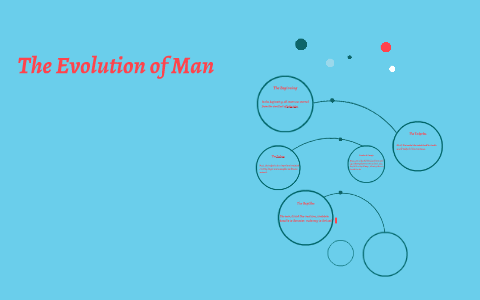 The Evolution of Man by Andrew Eschenheimer on Prezi