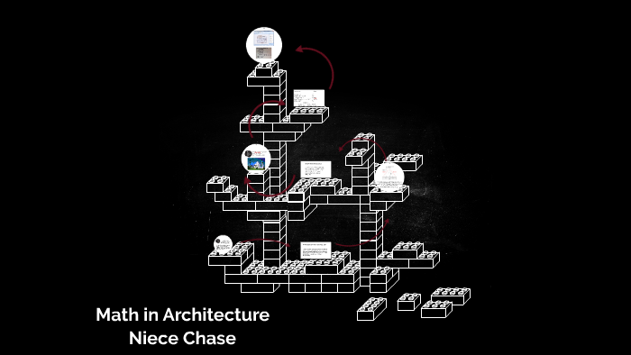 Math in Architecture by Antionese Chase on Prezi