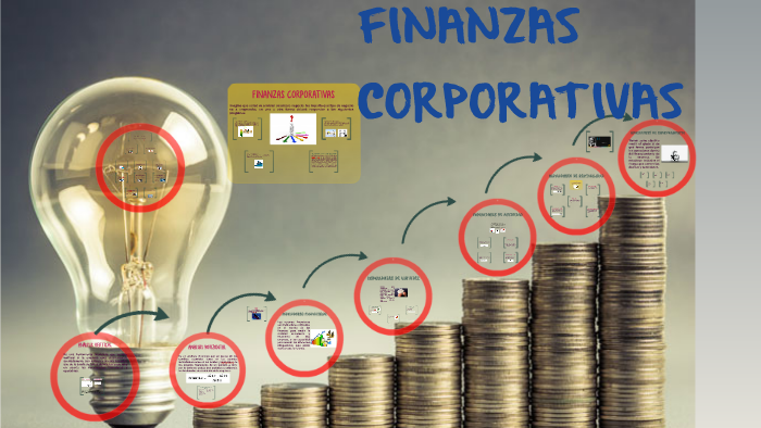 Finanzas Corporativas by Jhonatan Ruiz on Prezi